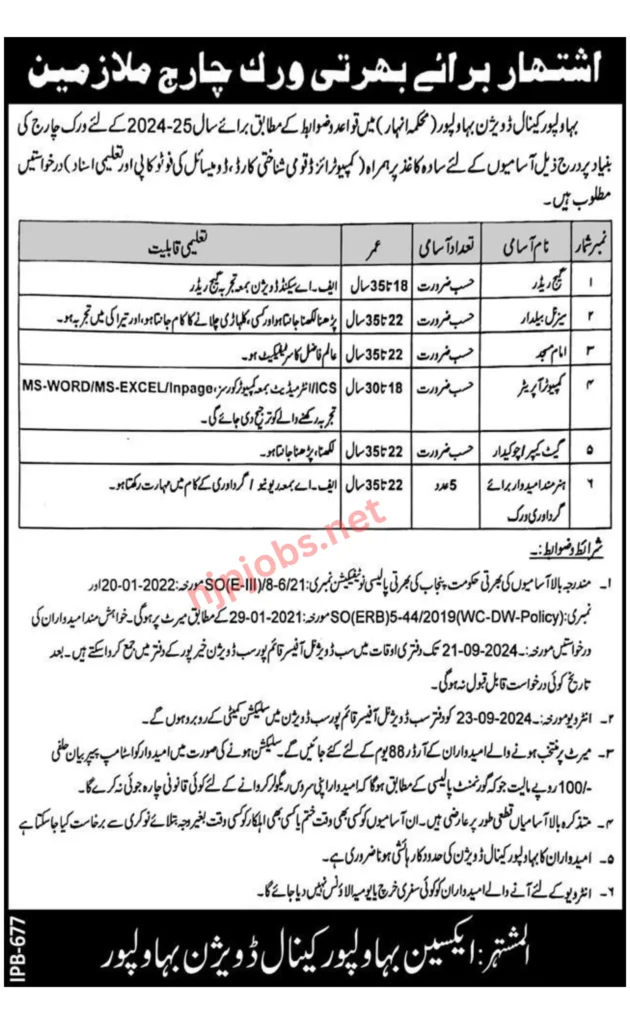 Advertisement Irrigation Department Punjab Jobs Vacancy