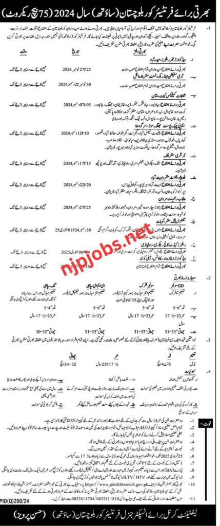 FC Balochistan Jobs Banner