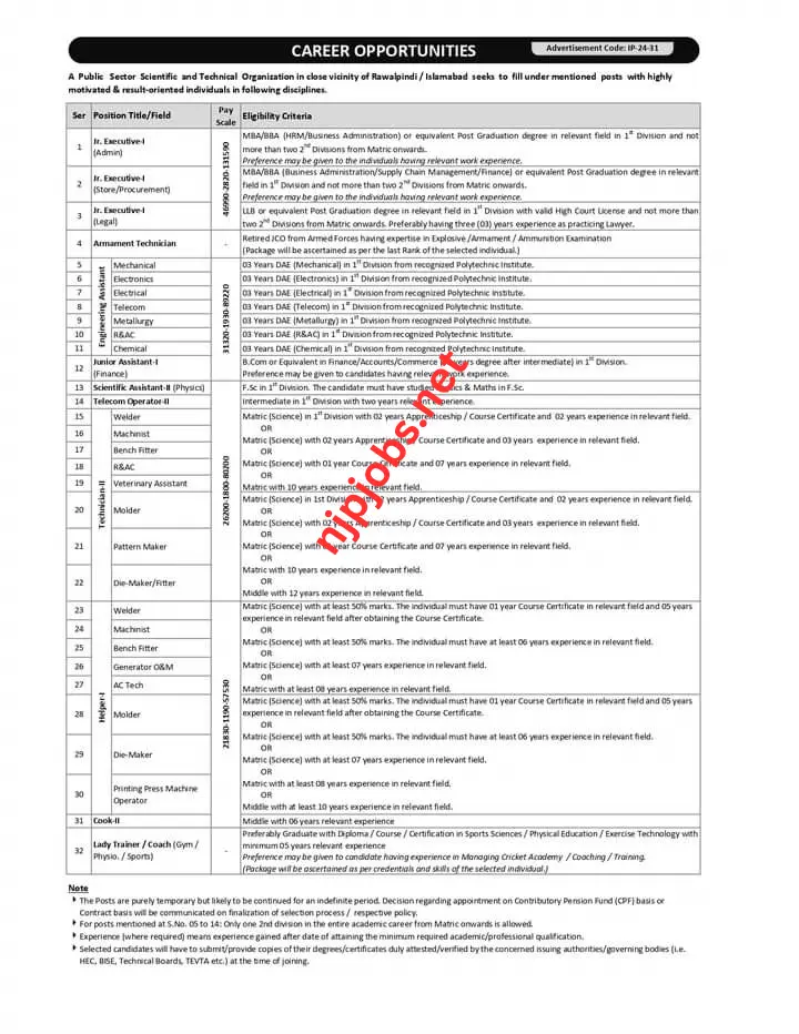 Job advertisement for public sector organization near Rawalpindi/Islamabad listing 60 vacancies, eligibility criteria, and application details